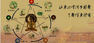 哪里治癫痫病效果最明显呢